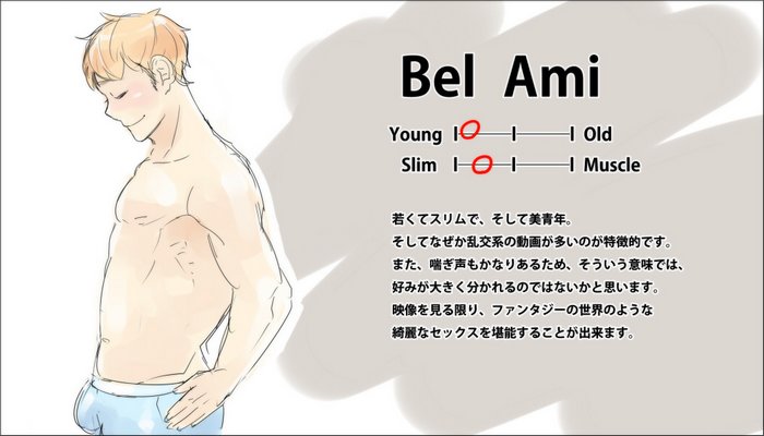 Graphic Boy Porn - This Is How Japanese Gay Guys Think of American and European Gay Porn  Studios? [Translated by Akher]