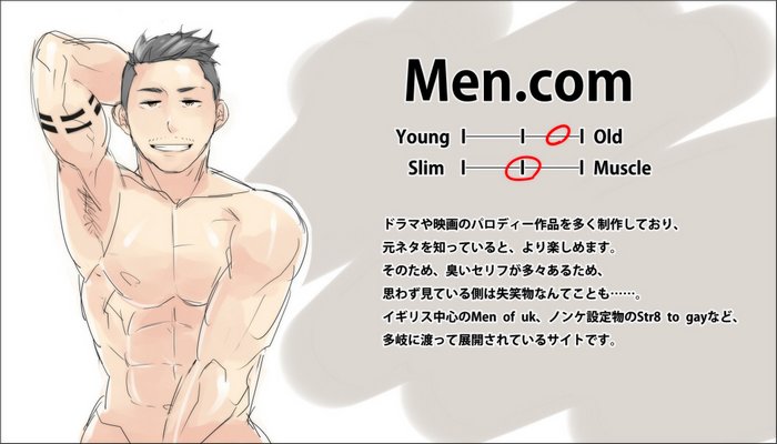 Japanese Gay Toon Porn - This Is How Japanese Gay Guys Think of American and European ...